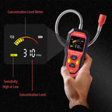 SENSYX Rechargeable Refrigerant Leak Detector with Combustible Gas Detection