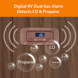 PANGAEA RV Carbon Monoxide & Propane Dual Gas Detector - Hard-Wired DC 12V, Large LCD Display, 85dB Loud Alarm, Easy Rest/Test Button - Ultimate Safety for Your Adventures (Flush Mount - Brown)